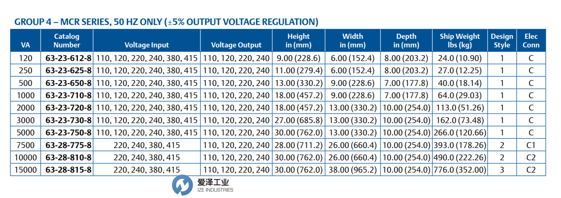 SOLAHD穩(wěn)壓器63-23-710-8 愛澤工業(yè) izeindustries（1）.png