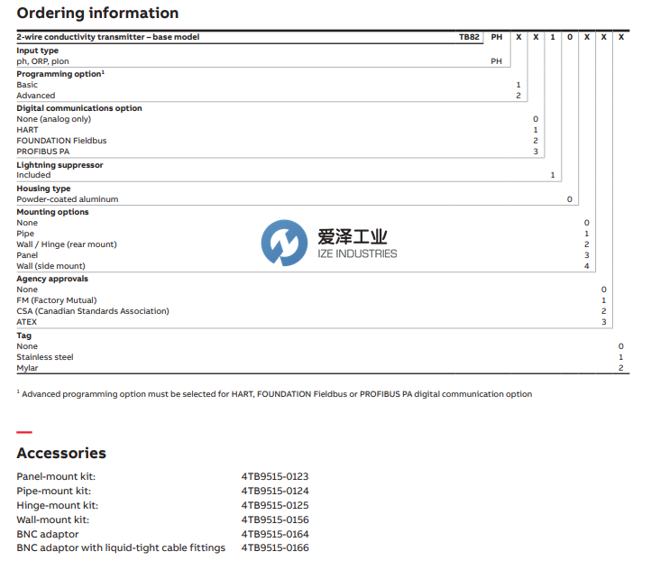 ABB PH電極TB82PH.2.1.1.0.1.3.1 愛(ài)澤工業(yè) izeindustries（1）.png