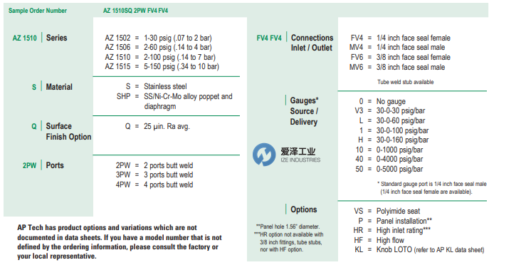 APTECH壓力調節(jié)器AZ1500系列 愛澤工業(yè) izeindustries（1）.png