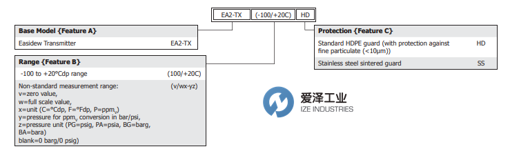 MICHELL液位變送器EA2-TX系列 愛(ài)澤工業(yè) izeindustries（1）.png