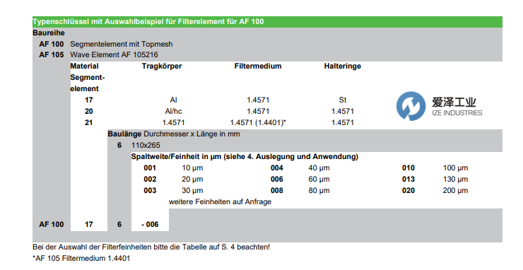 MAHLE濾芯AF100系列 愛(ài)澤工業(yè) izeindustries.png