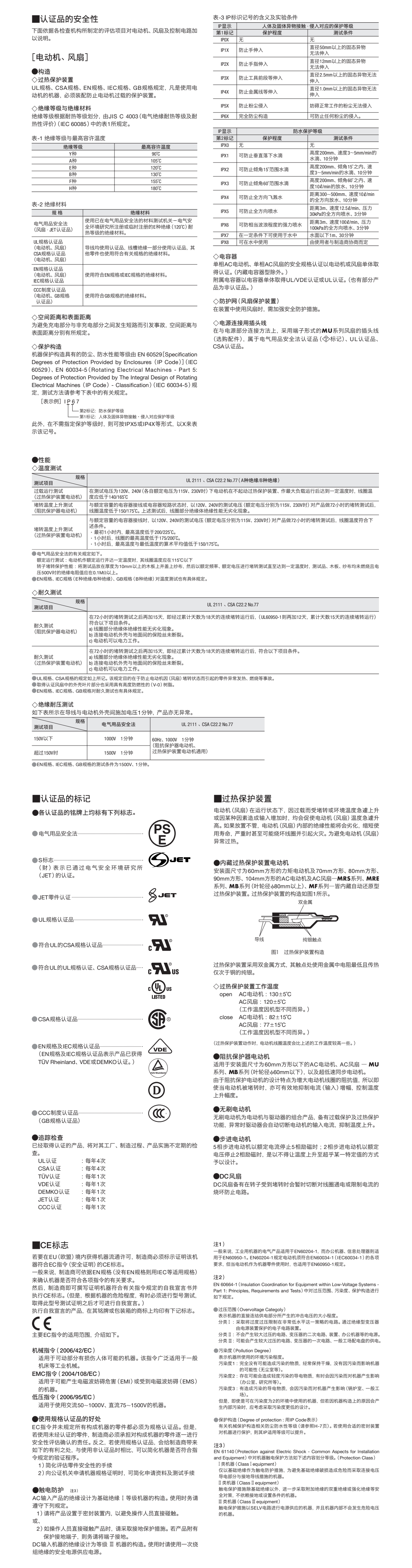 關于工業(yè)電機風機的安全規(guī)格介紹safetystandard2.png