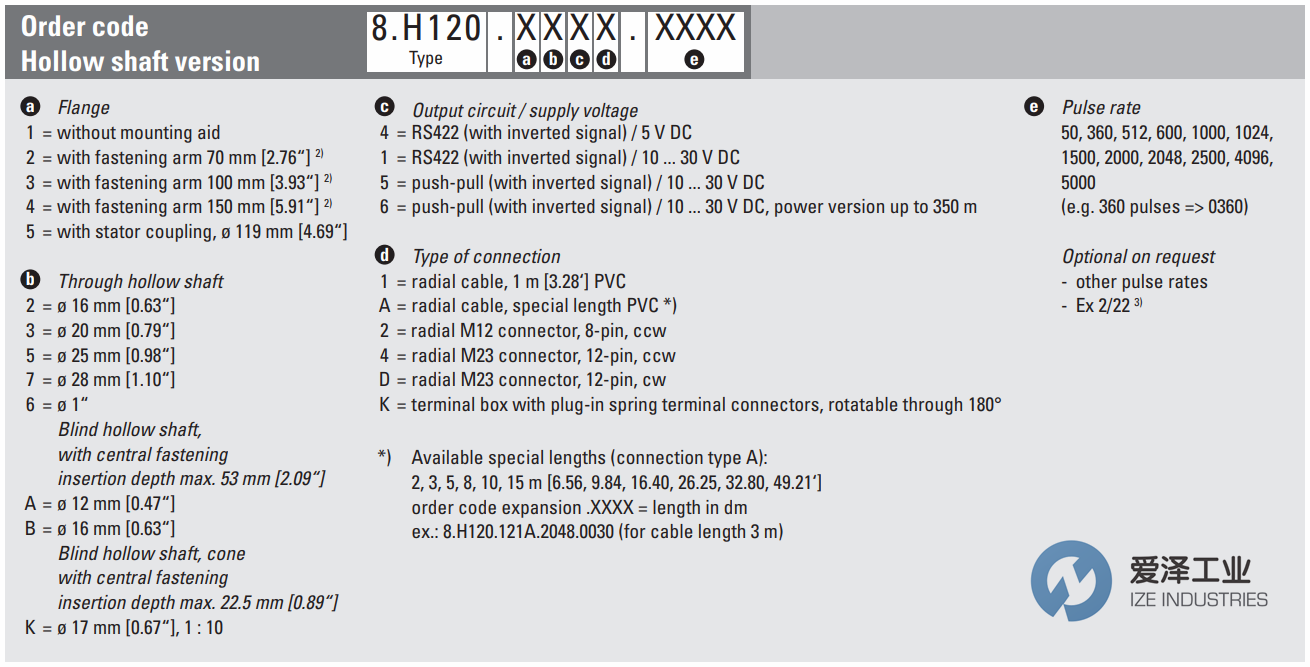 KUBLER編碼器H120系列 愛澤工業(yè)ize-industries (2).png