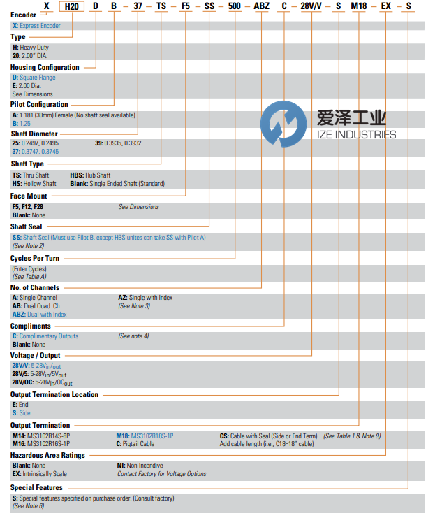 BEI IDEACOD編碼器H20系列 愛澤工業(yè) izeindustries（1）.png