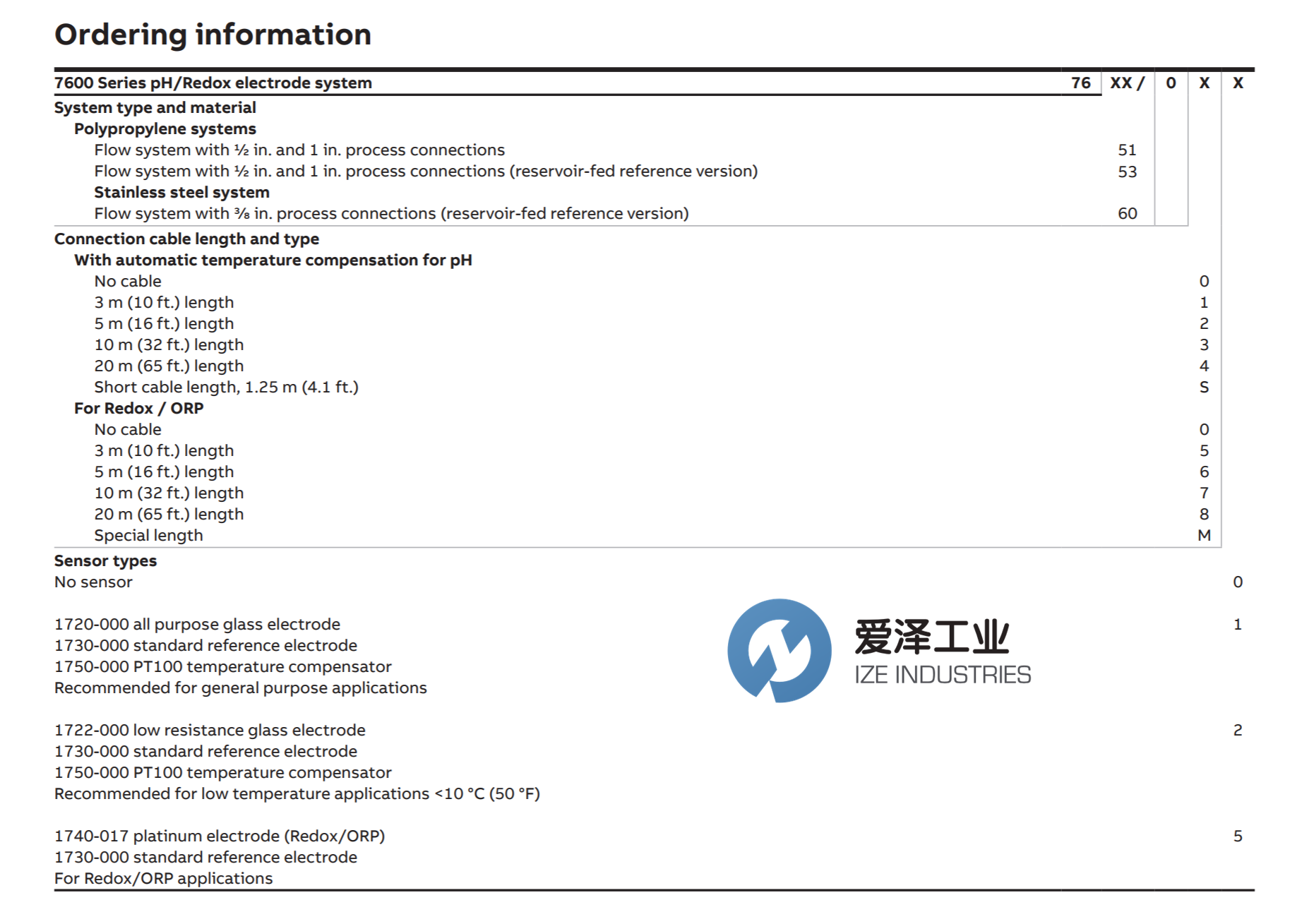 ABB PH電極7660系列 愛(ài)澤工業(yè) izeindustries（1）.png