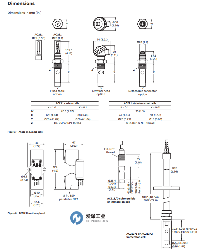 ABB電極電導(dǎo)率電池AC200系列 愛澤工業(yè) izeindustries(1).png