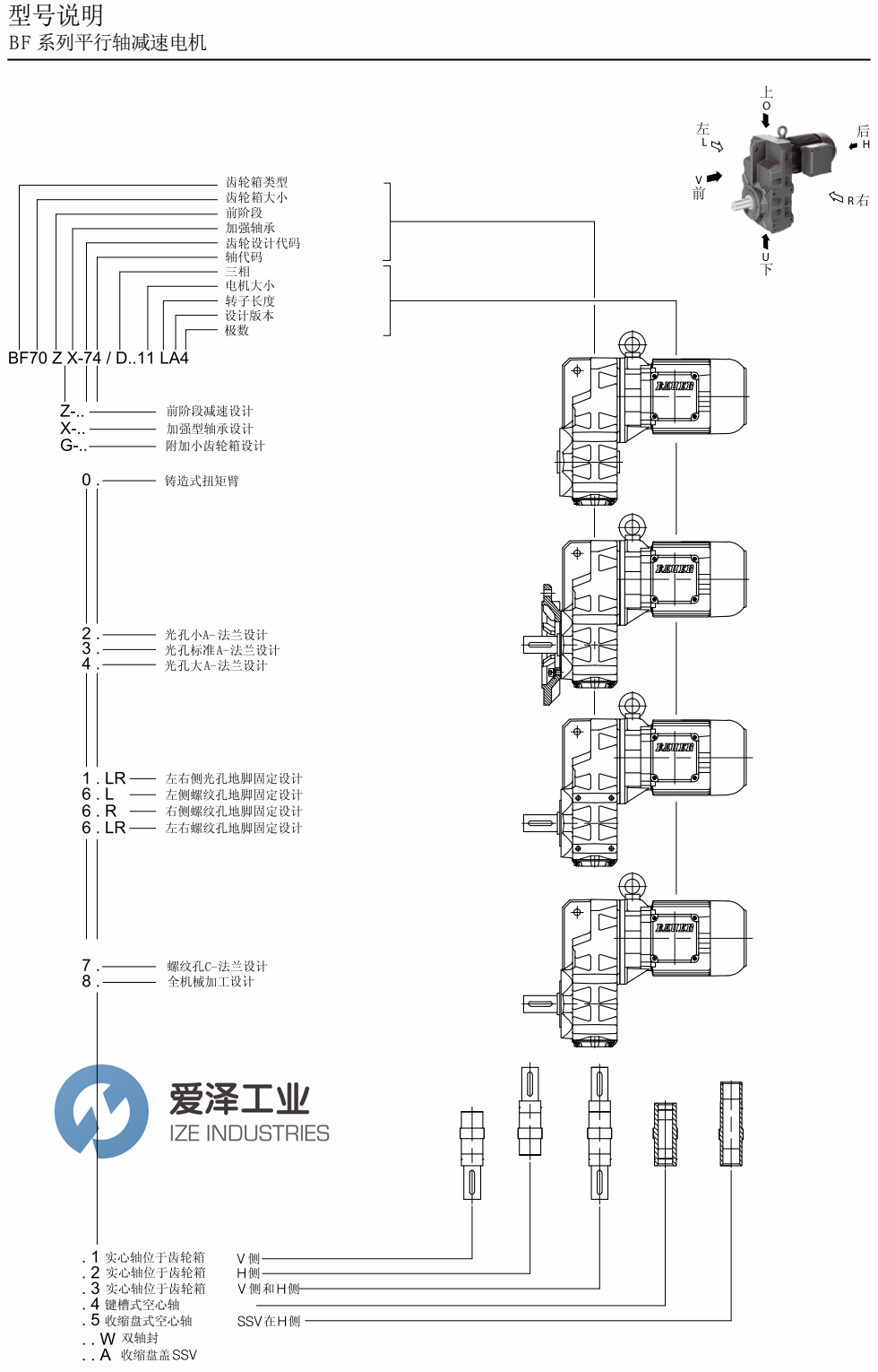 BAUER減速機(jī)BF系列介紹及選型說明 愛澤工業(yè)ize-industries (2).png