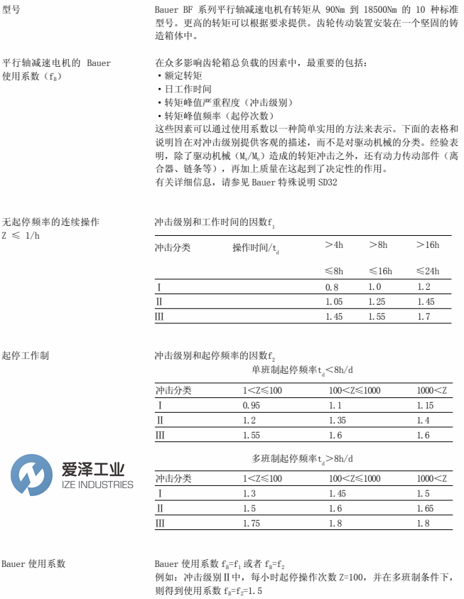 BAUER減速機(jī)BF系列介紹及選型說明 愛澤工業(yè)ize-industries (1).png