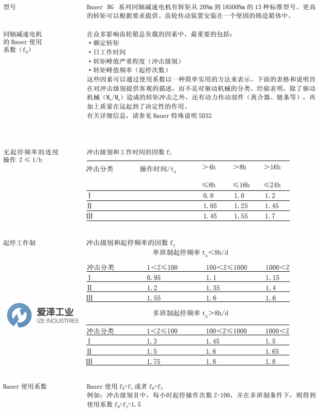 BAUER減速機(jī)BG系列介紹及選型說(shuō)明 愛(ài)澤工業(yè)ize-industries (1).png