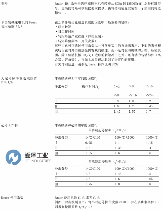 BAUER減速機(jī)BK系列介紹及選型說(shuō)明 愛(ài)澤工業(yè)ize-industries (3).png