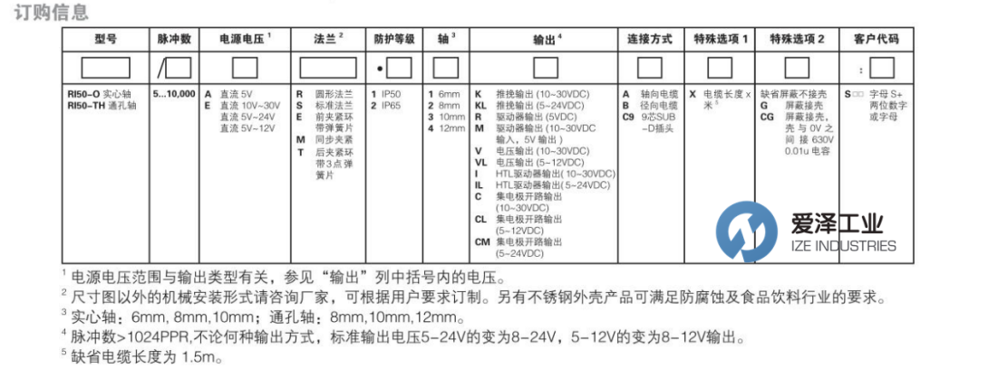 HENGSTLER編碼器RI50系列 愛澤工業(yè) izeindustries (2).png