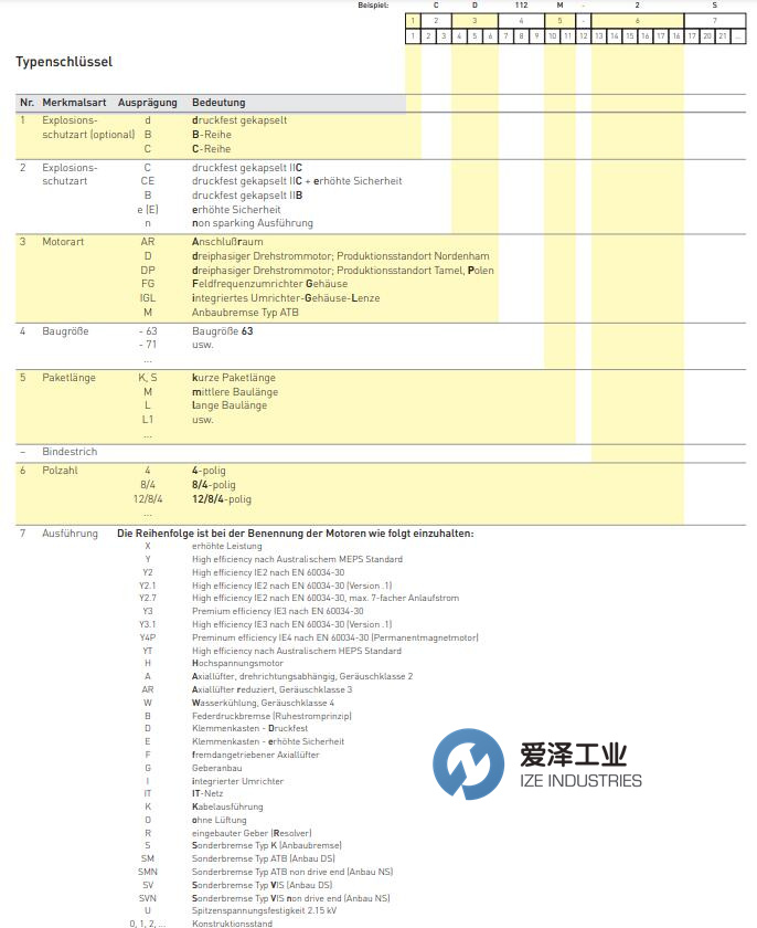 ATB電機(jī)CD系列 愛澤工業(yè) izeindustries.jpg