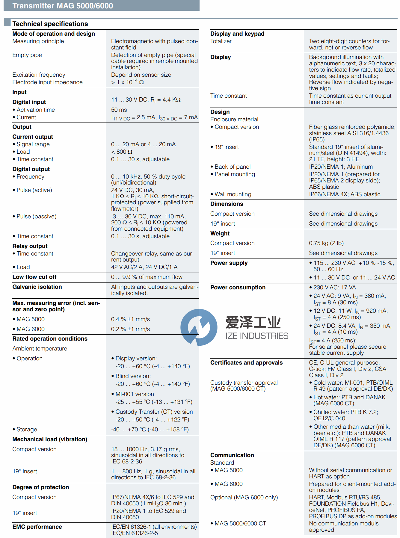 SIEMENS變送器7ME6910-1AA10-1AA0 愛(ài)澤工業(yè)ize-industries (2).png