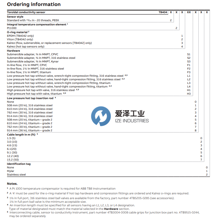 ABB PH電極TB404系列 愛澤工業(yè) izeindustries.png