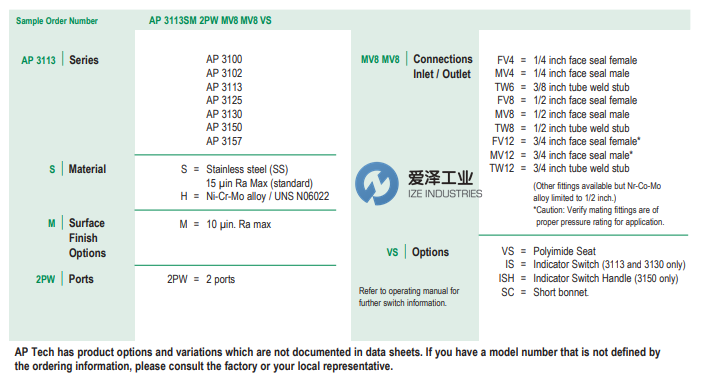 APTECH調(diào)壓閥AP3130S 2PW MV8 MV8 愛澤工業(yè) izeindustries（1）.png