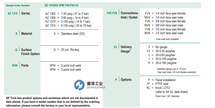 APTECH壓力調(diào)節(jié)器AZ1315S2PWFV8FV8 愛澤工業(yè) izeindustries（1）.png