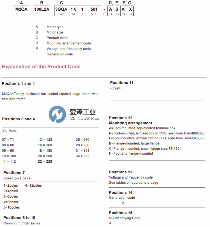 ABB電機M2QA系列 愛澤工業(yè)ize-industries.png