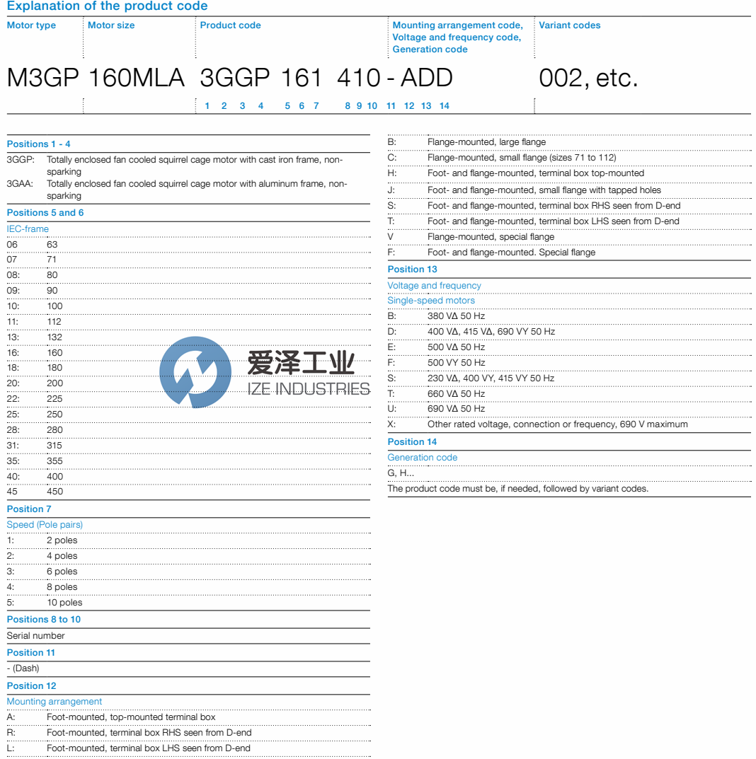 ABB電機M3GP系列 愛澤工業(yè)ize-industries.png