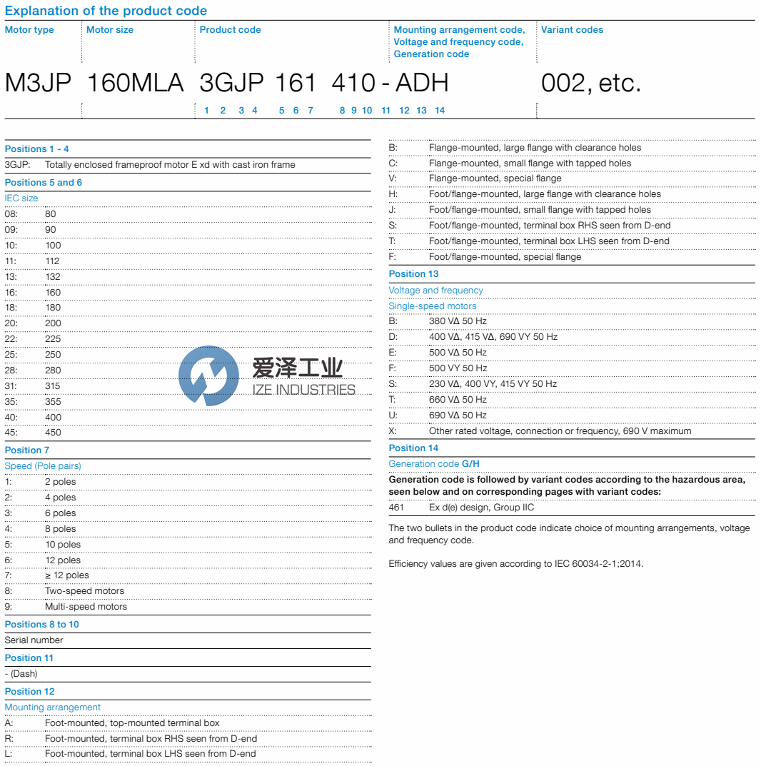 ABB電機M3JP系列 愛澤工業(yè)ize-industries.png