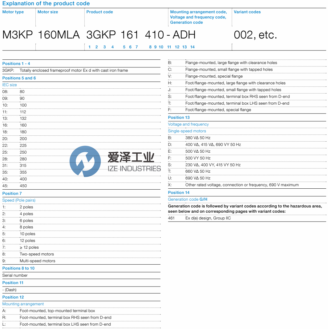 ABB電機M3KP系列 愛澤工業(yè)ize-industries.png