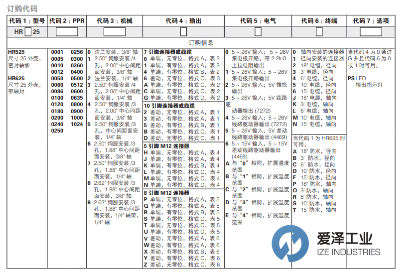 HENGSTLER編碼器HR625102482E1 愛澤工業(yè) izeindustries（1）.png