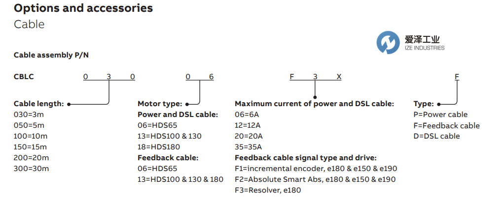 ABB伺服電機(jī)配電纜CBLC22006F6XF 愛澤工業(yè) izeindustries(1).png