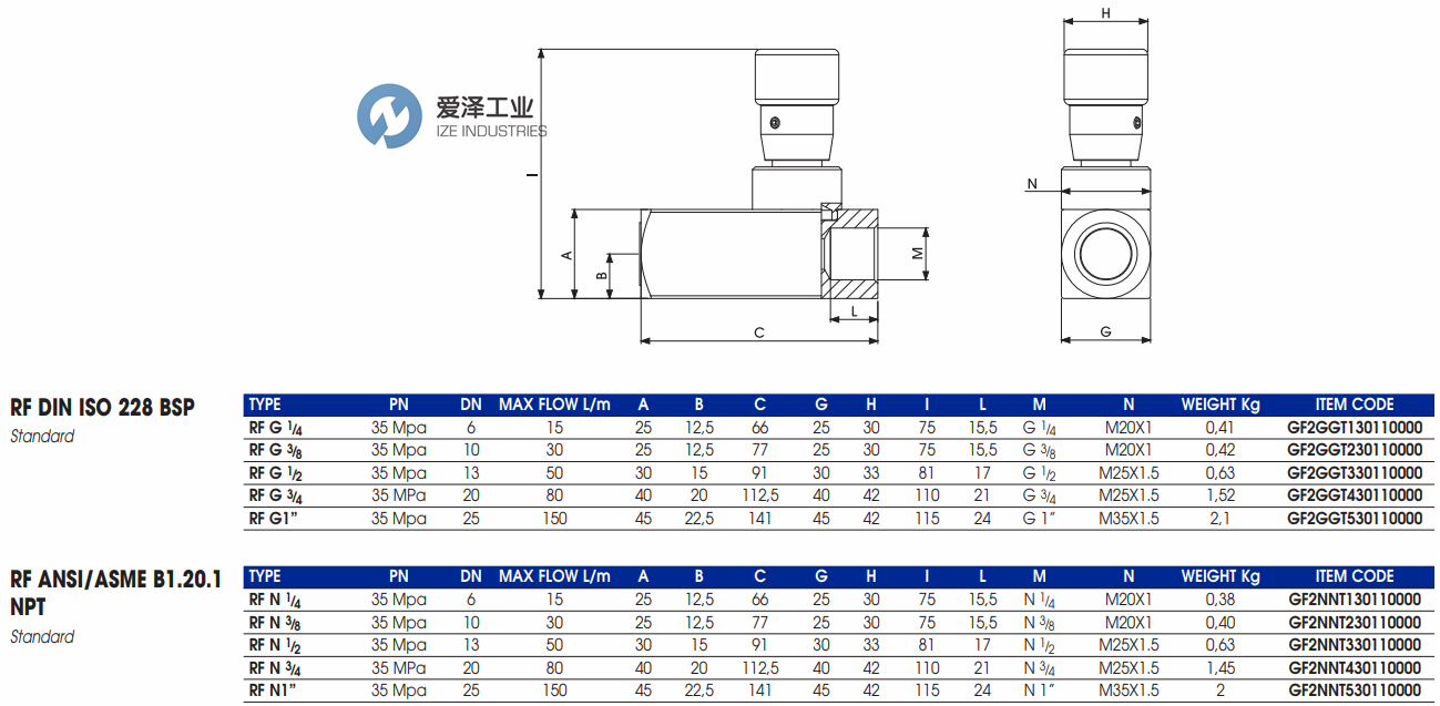 GEMELS閥GF2GGT430110000 愛澤工業(yè)ize-industries (1).png