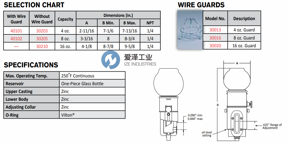 TRICO油杯OPTO-MATIC CLOSED SYSTEM OILERS系列 愛澤工業(yè)ize-industries.png