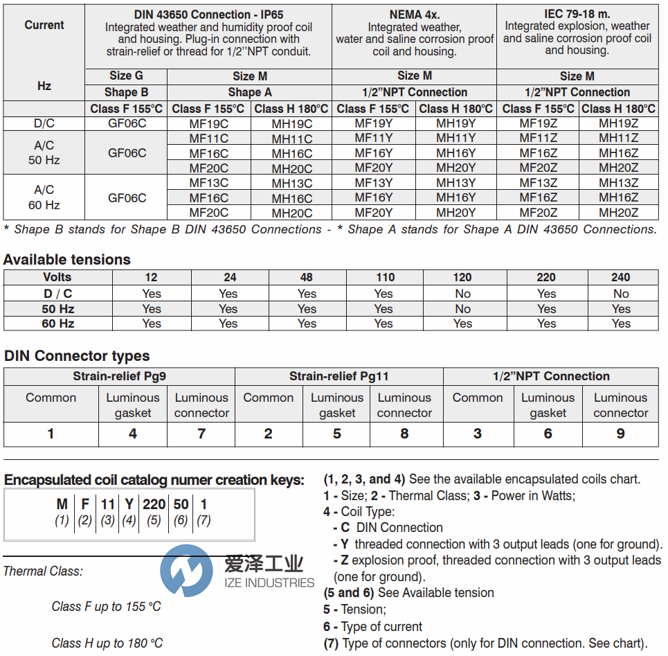 JEFFERSON電磁閥線圈 愛(ài)澤工業(yè)ize-industries.png