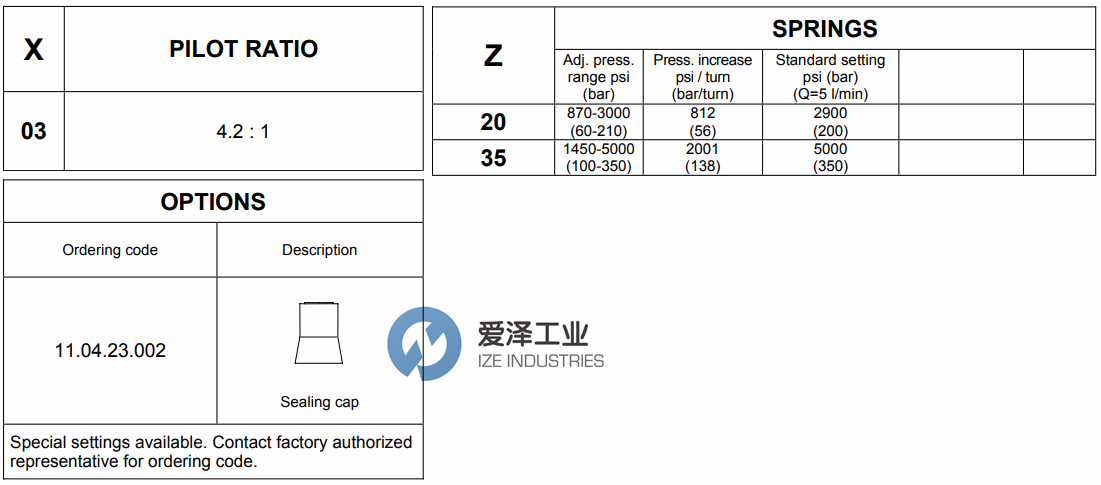 OIL CONTROL閥VBSO-SEC-30系列 愛澤工業(yè)ize-industries (2).png