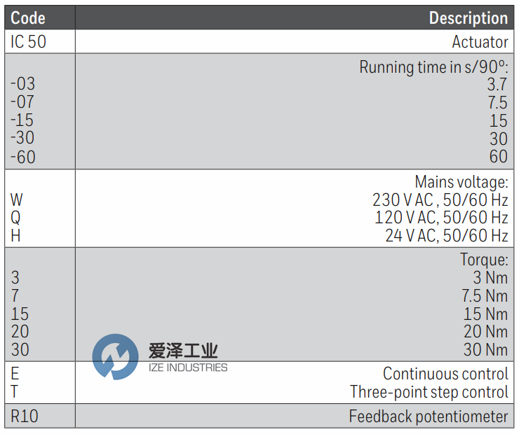 KROM SCHRODER執(zhí)行器IC50系列 愛澤工業(yè)ize-industries (2).png