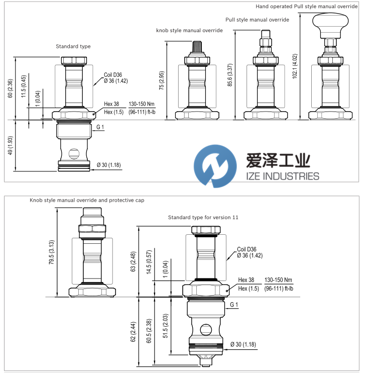 OIL CONTROL閥OD150921A000000+D36 愛(ài)澤工業(yè) izeindustries（1） (1).png