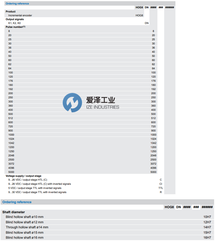 BAUMER HUBNER編碼器HOG 8系列 愛澤工業(yè) izeindustries（1）.png