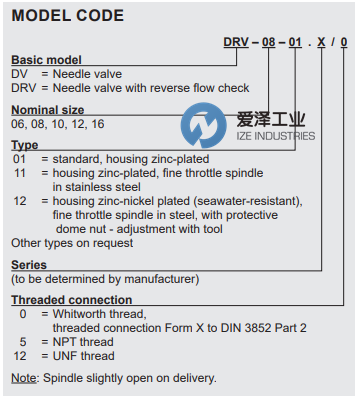 FLUTEC節(jié)流閥DV系列 愛(ài)澤工業(yè) izeindustries(1).png