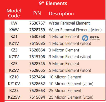 SCHROEDER過濾器KZ25V 愛澤工業(yè) izeindustries.png