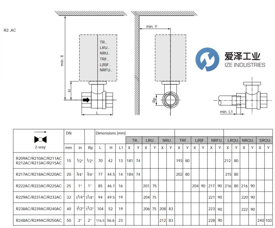 BELIMO控制閥R249AC 愛(ài)澤工業(yè) ize-industries (2).png