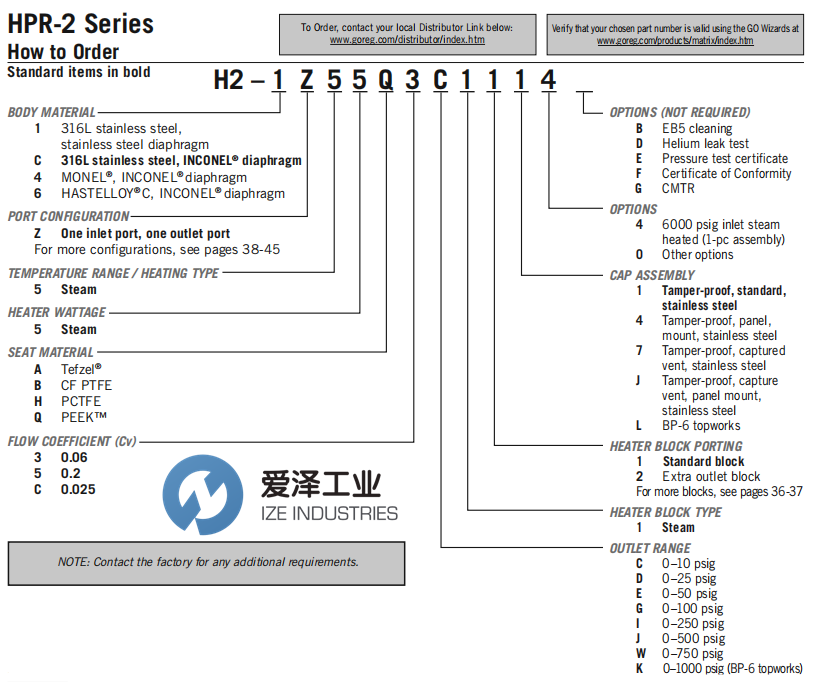 GO REGULATOR蒸汽加熱調(diào)節(jié)器H2-1Z55B3E111-ize-industries (3).png