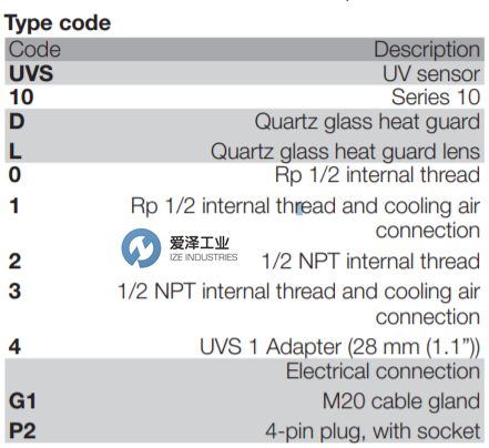 KROM SCHRODER傳感器UVS10D2 84315205-ize-industries (2).png