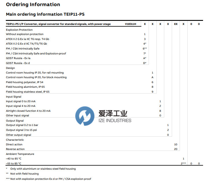 ABB IP轉(zhuǎn)換器V18311H系列 愛(ài)澤工業(yè) izeindustries（1）.jpg