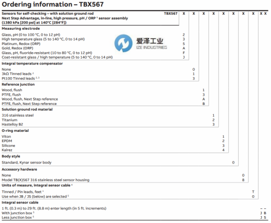 ABB PH電極TB567系列 愛澤工業(yè) izeindustries（2）.png