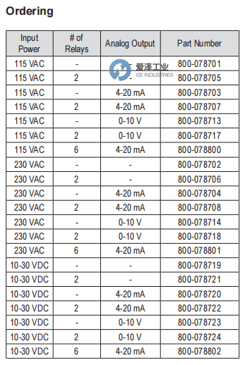 ELECTRO-SENSORS轉(zhuǎn)速表TR400 800-078708 愛(ài)澤工業(yè) ize-industries (2).png