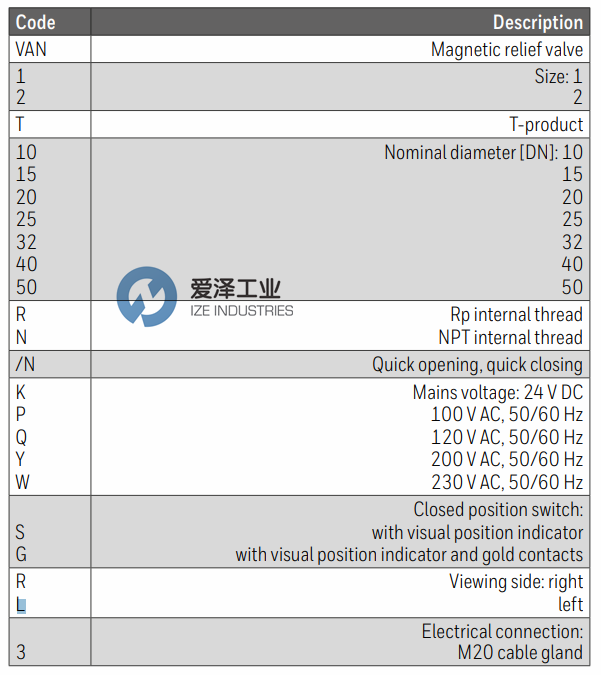 KROM SCHRODER燃氣電磁閥VAN系列 愛澤工業(yè)ize-industries (2).png