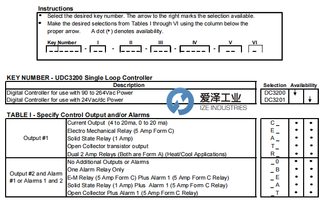 HONEYWELL控制器DC3200-RE-100R-100-00000-00-0 愛澤工業(yè) ize-industries (2).png