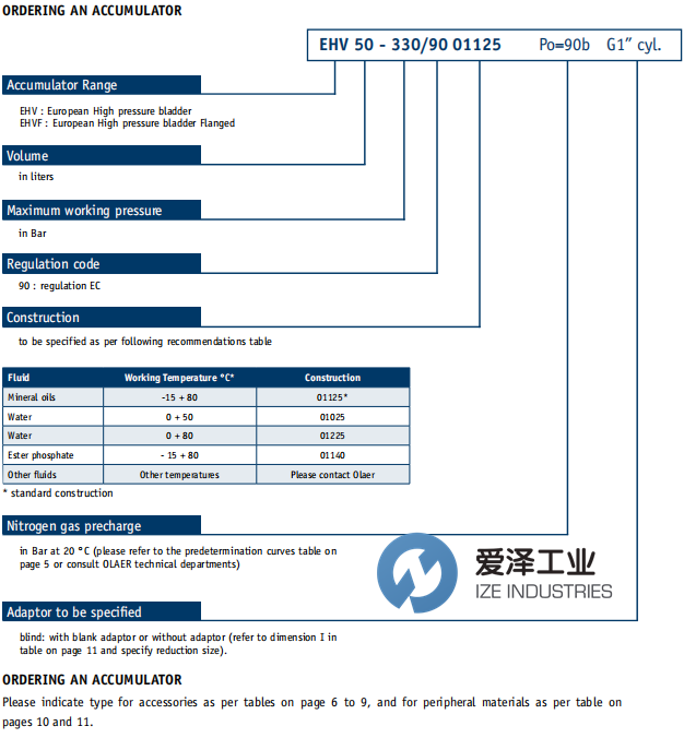 OLAER蓄能器EHV2.5-35090 01125 愛澤工業(yè) ize-industries (2).png