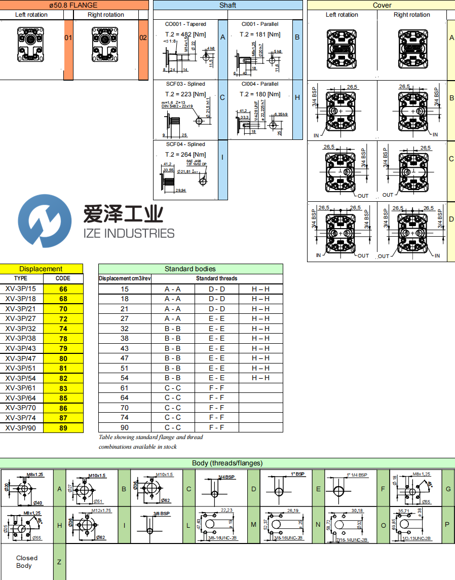 VIVOLO單向泵X3P7802ABBA 愛(ài)澤工業(yè) ize-industries (2).png