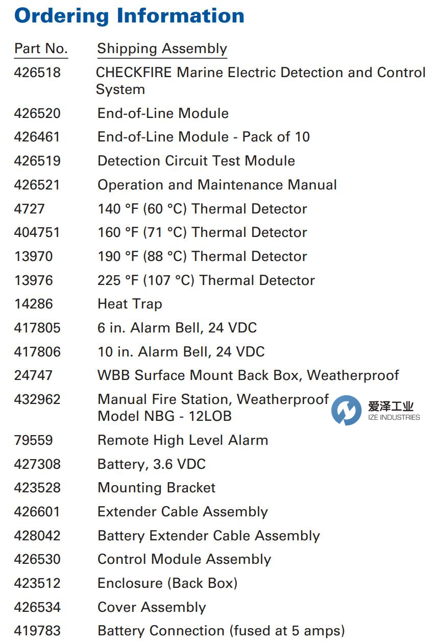 ANSUL電池427308 愛澤工業(yè) izeindustries.jpg