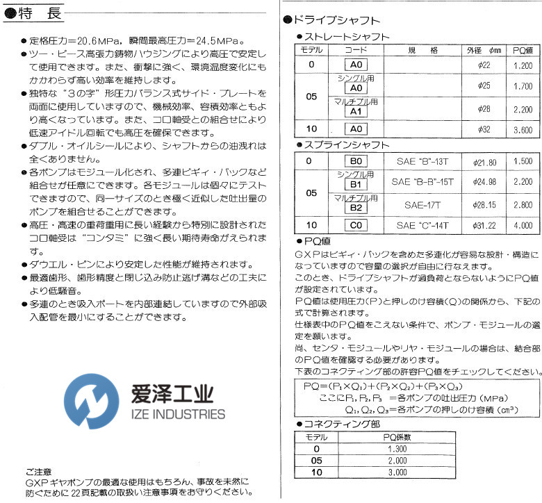 UCHIDA液壓泵GXP系列愛澤工業(yè)izeindustries (1).jpg