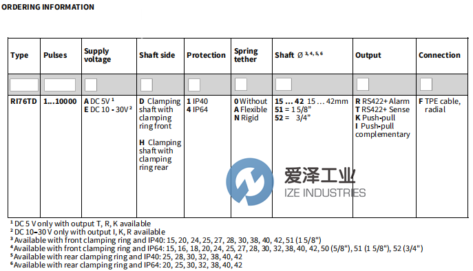 HENGSTLER編碼器RI76TD2048AX.4X30TF-KO-S 愛(ài)澤工業(yè) ize-industries (2).png