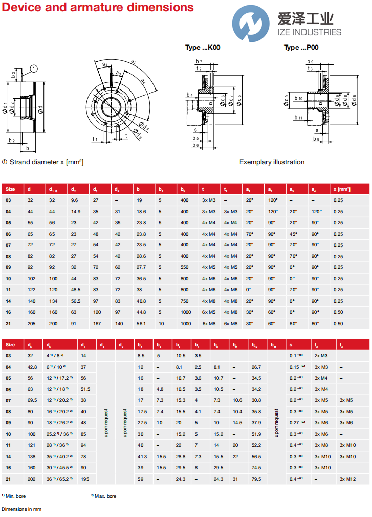 KENDRION制動器86611-08T010001 愛澤工業(yè) ize-industries (2).png