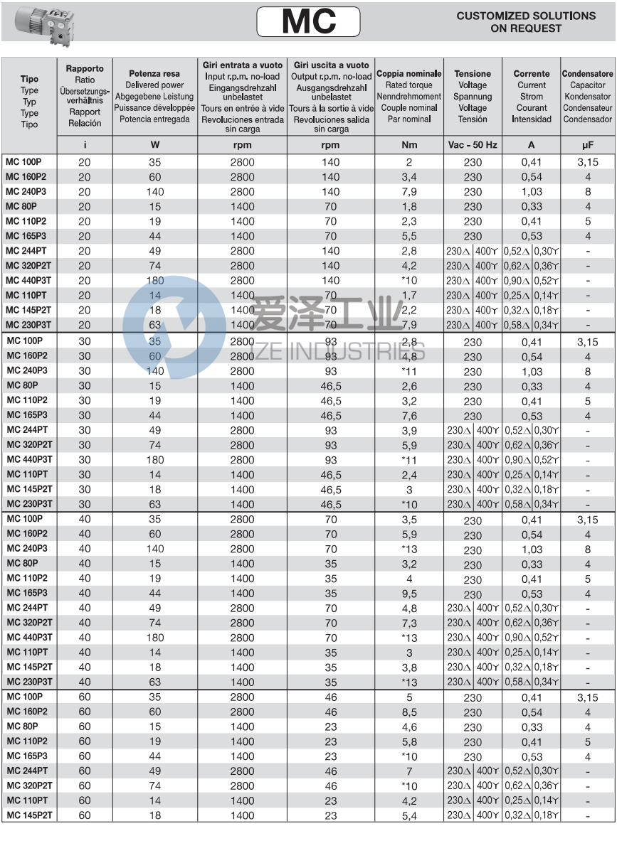 MINIMOTOR減速機(jī)MC244PT30-B3 愛澤工業(yè) ize-industries (3).png